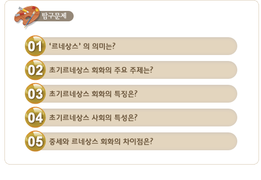 Ž������Ȯ���ϱ� 1. �ʱ⸣�׻󽺿��� � ������ �׸��� ���� �׷������? 2. �ʱ⸣�׻� �׸���  ȸȭ�� Ư����? 3. �ʱ⸣�׻��� �̼� ��ǰ���� �����ϴ� �����? 4. �ʱ⸣�׻� ��ȸ�� Ư¡��? 5. ���׻� �ô��� �ΰ��� �߼��� ��� �ٸ����?