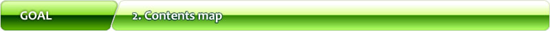 Contents map